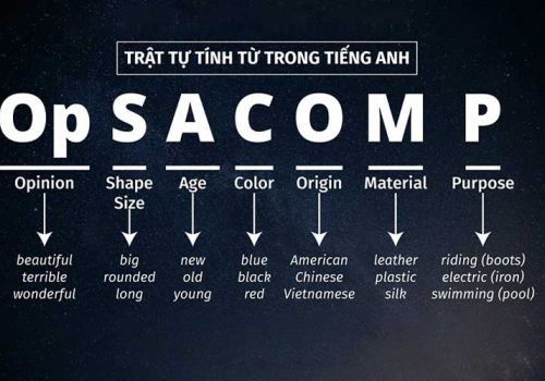 Trật tự tính từ trong tiếng anh - OSASCOMP