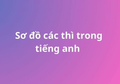Gợi ý sơ đồ các thì trong tiếng anh ngắn gọn, dễ nhớ
