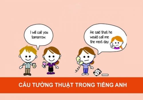 Tổng hợp kiến thức về câu tường thuật: công thức, phân loại và cách dùng