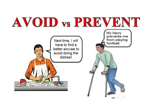Cách dùng chính xác cấu trúc Avoid Ving, phân biệt avoid và prevent