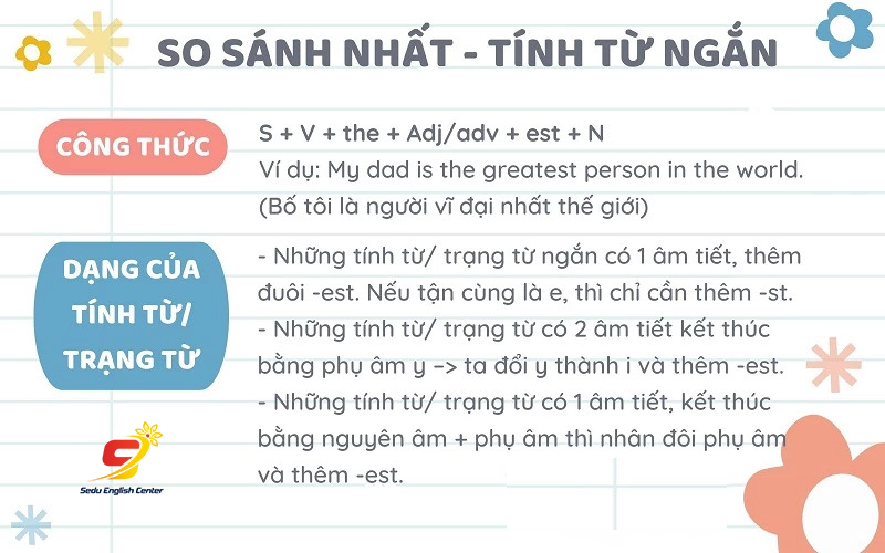 So-sanh-nhat-trong-tieng-anh-1