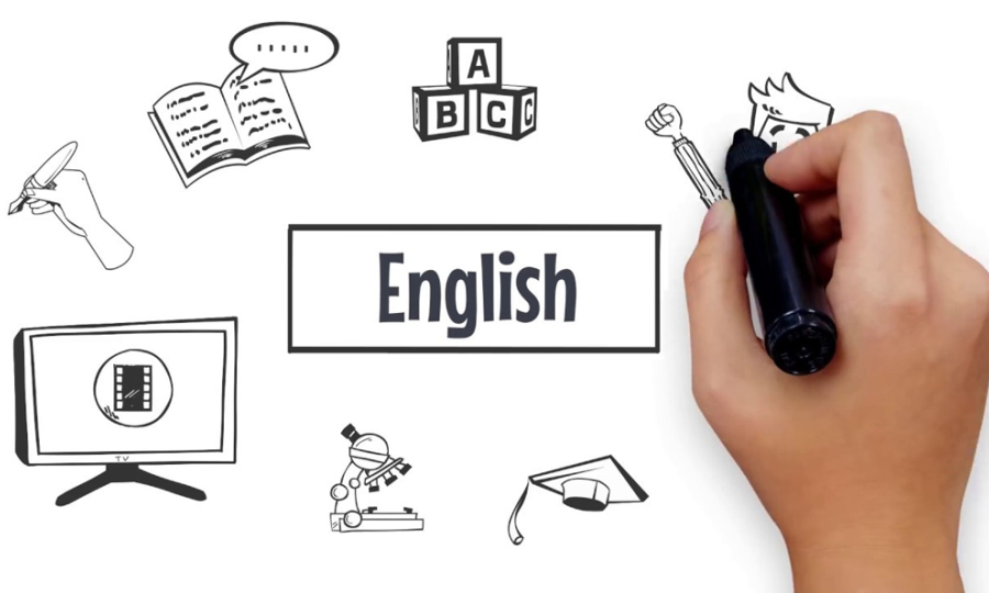 cach-dung-menh-de-qua-he-trong-tieng-anh