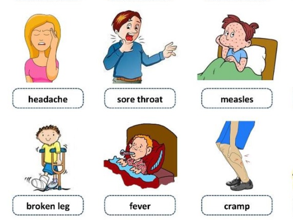 hoc-tu-vung-theo-chu-de-ket-hop-su-dung-ca-hinh-anh-va-am-thanh