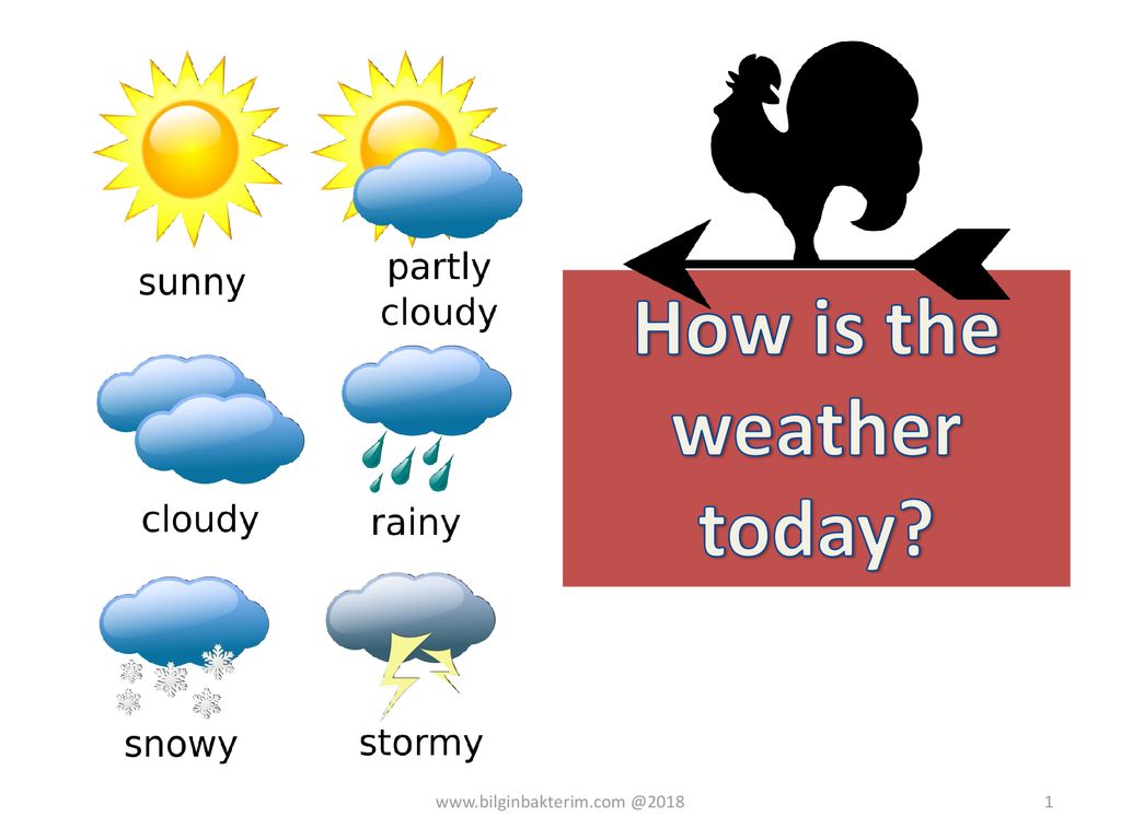 how-is-the-weather-today?