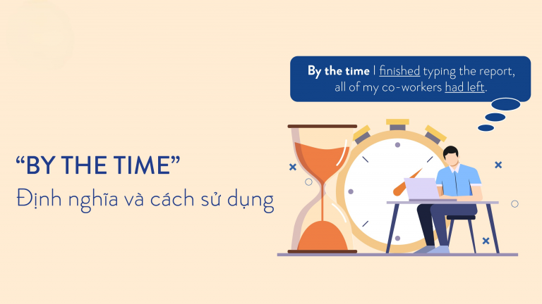 by-the-time-la-gi-cach-dung-by-the-time-trong-tieng-anh