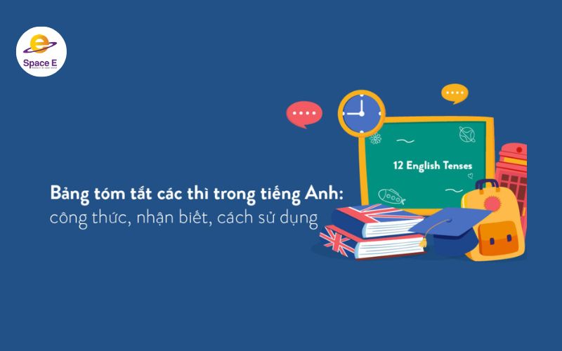 cac-thi-trong-tieng-anh-lop-8-(tenses)