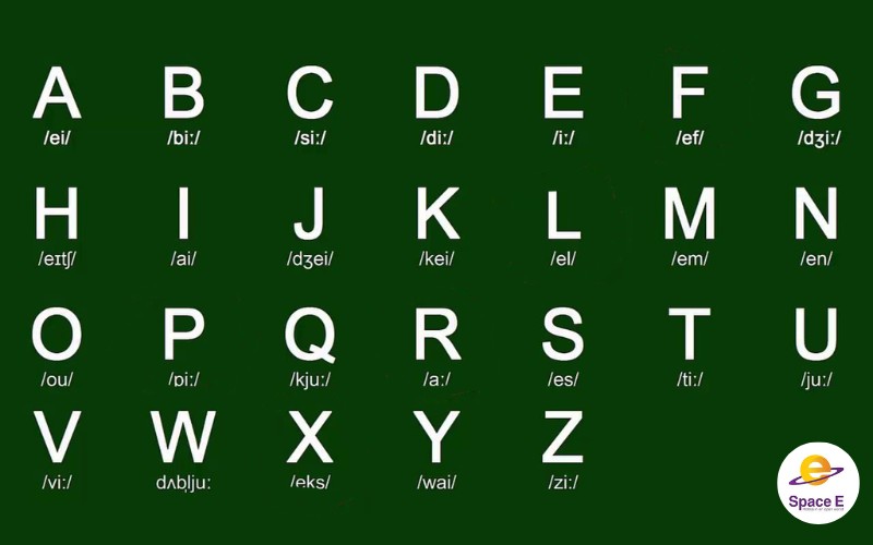 cach-phat-am-bang-ipa-tieng-anh-my