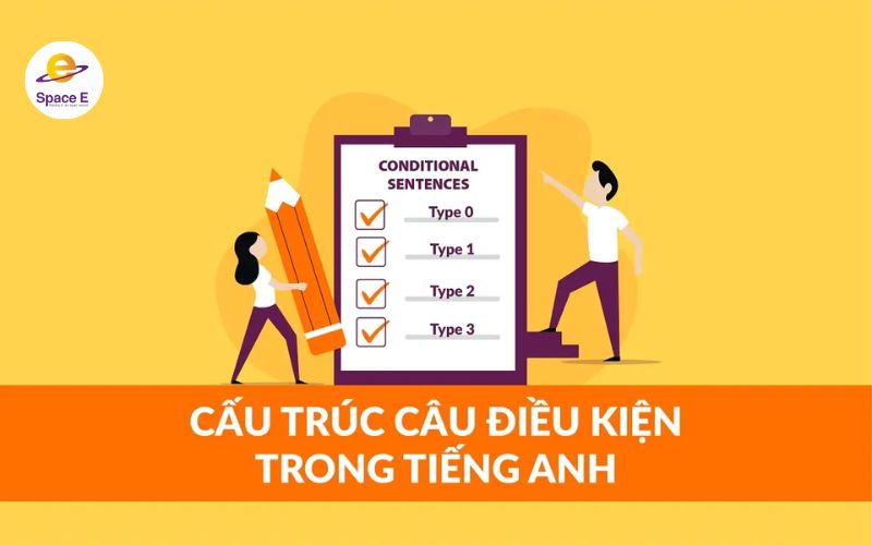 cau-truc-cau-dieu-kien-trong-tieng-anh