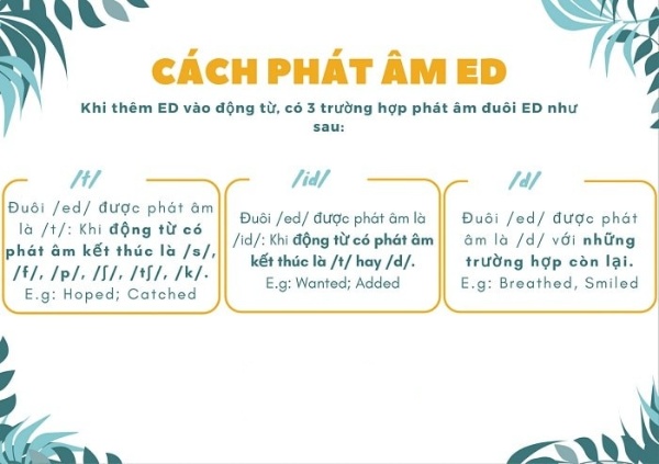 cach-doc-duoi-ed-chinh-xac-meo-nho-quy-tac-phat-am-ed-1