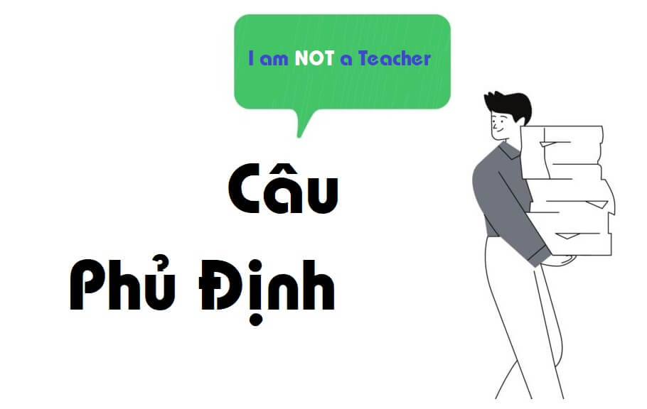 cau-phu-dinh-la-gi-cach-su-dung-cau-phu-dinh-trong-tieng-anh