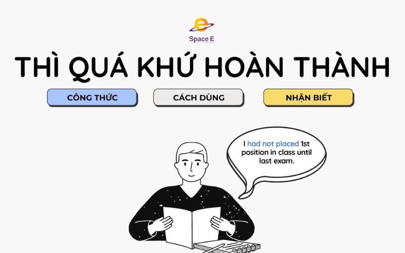 cau-truc-va-thi-qua-khu-hoan-thanh