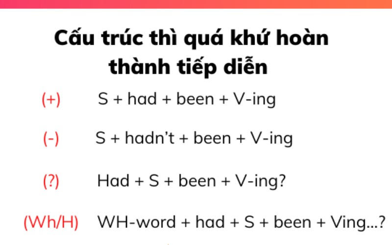 cong-thuc-thi-qua-khu-hoan-thanh-tiep-dien