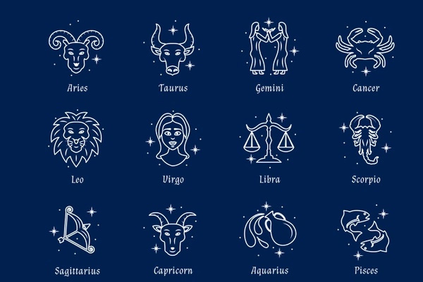 cung-hoang-dao-tieng-anh