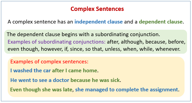dinh-nghia-cau-phuc-complex-sentences