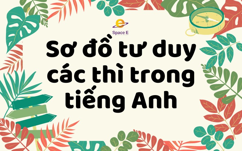 nho-cac-thi-trong-tieng-anh-bang-so-do-tu-duy