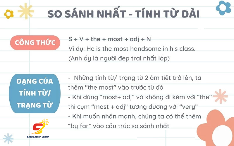 so-sanh-nhat-trong-tieng-anh